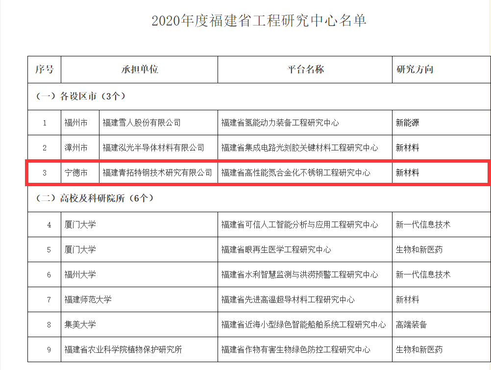 1609484314695923.png 微信圖片_20210101145743.png